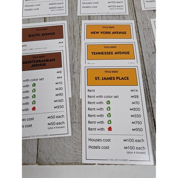 Vintage 2016 Monopoly Edition Game Replacement Property Cards - Picture 6 of 7